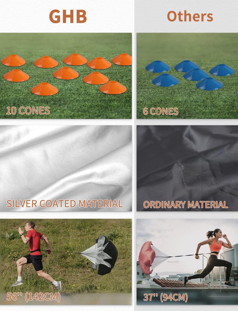 GHB Agility Ladder Speed Training Ladder Workout Ladder with 6 or 10 Cones 12 Rung 20ft with Resistance Parachute - Image 3
